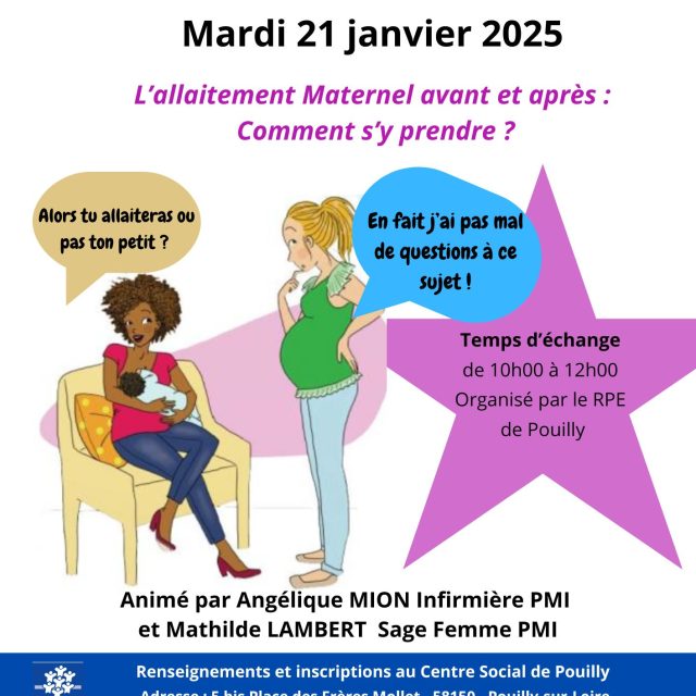 Petit déj « Parlons Allaitement…! »