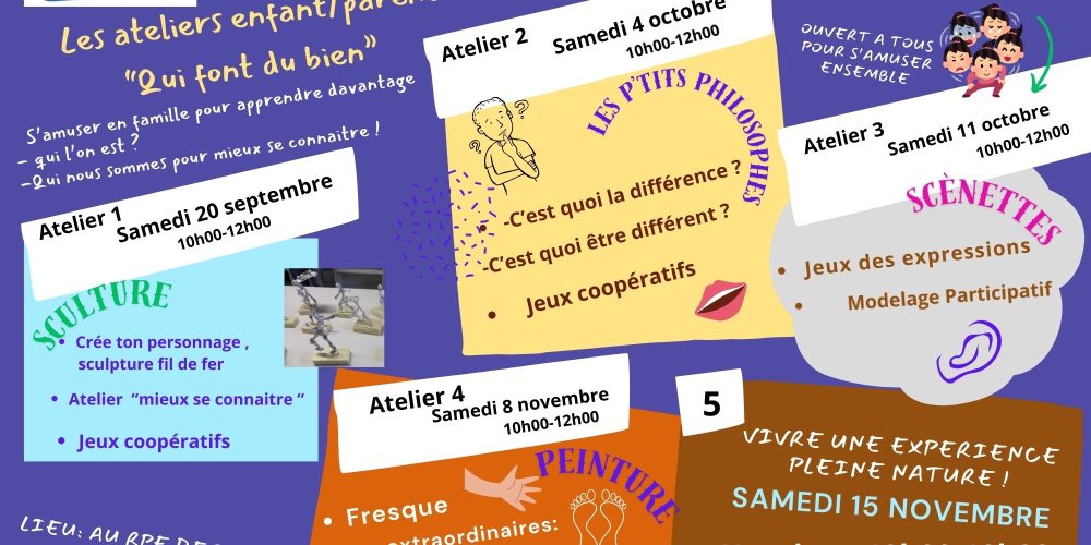 Programme : tout égaux oui : mais tous différents 2025